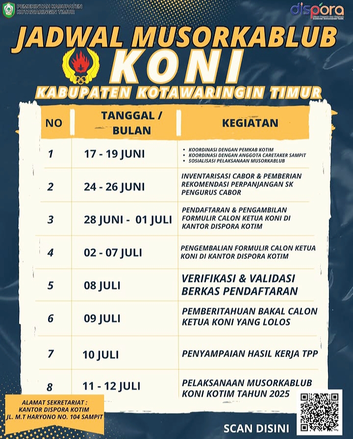 KONI Kotim