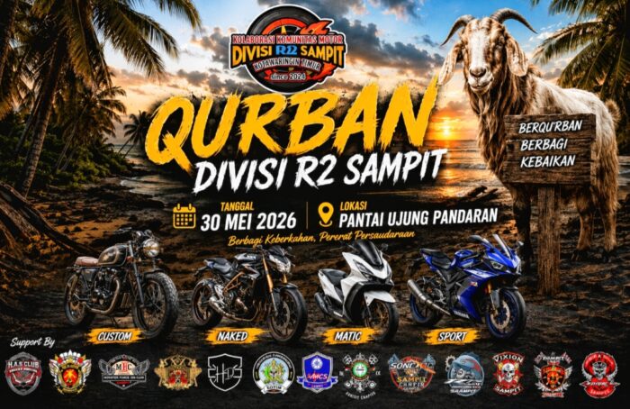 Divisi R2