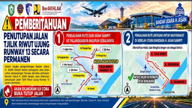 Jalan cilik riwut