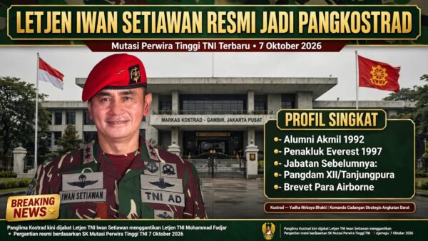 Letjen Iwan Setiawan