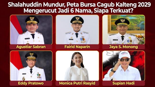Gubernur Kalteng 2026