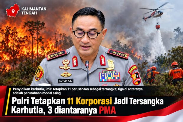 Polri Tetapkan 11 Korporasi Tersangka Karhutla