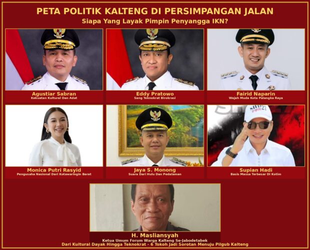 Peta Politik Kalteng Di Persimpangan Jalan